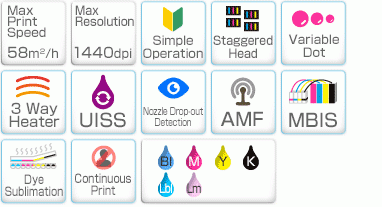 TS5-1600AMF spec chart