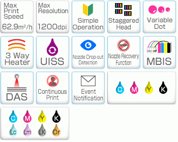 JV100-160 Cartridge type Features