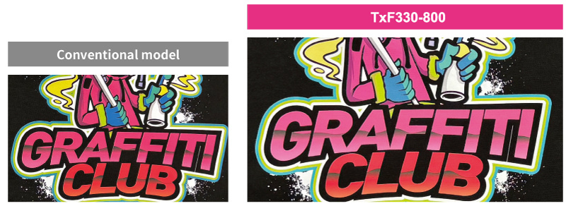 Creates impactful, vivid pinks and striking reds that stand out