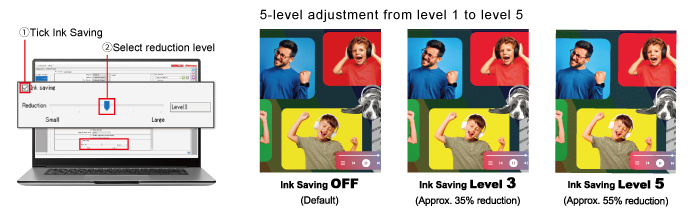 Ink Saving Function: Reduce running costs with Just 2 Clicks
