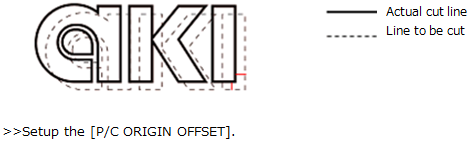 Printing Position And Cutting Position Do Not Match In Print Cut About Trouble Faq Mimaki