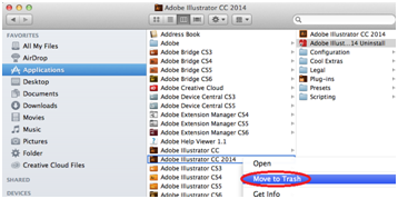 adobe cc 2014 mac keygen