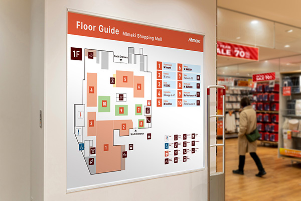 Figure 2 Examples of the uses of information boards in commercial facilities