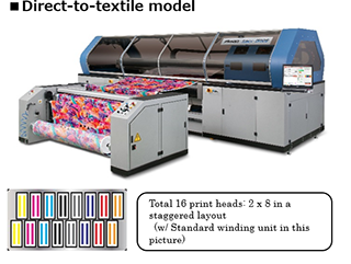 Direct-to-textile model