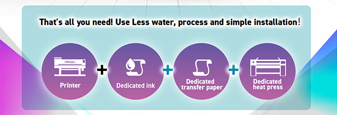 Fig.1 TRAPIS System configuration