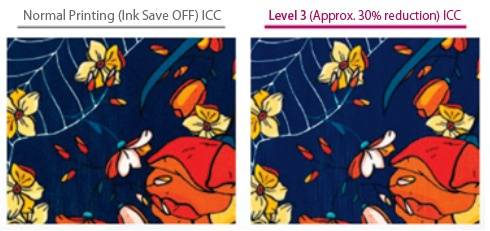 Figure 5. Color Comparison Using the Ink Save Function