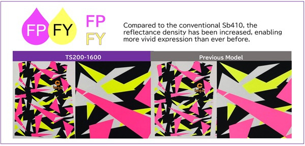 Figure 3. Color Tone Comparison at FP and FY Output