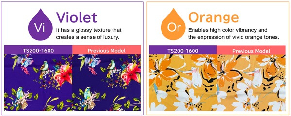Figure 2. Color Tone Comparison at Violet and Orange Output