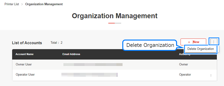 Delete Organization window