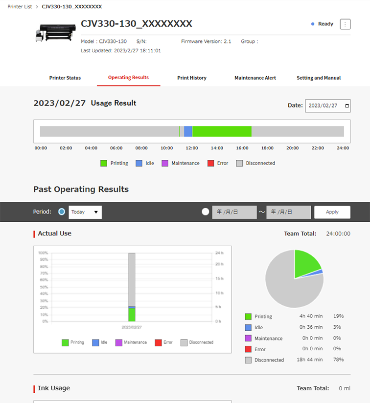 Operating results window