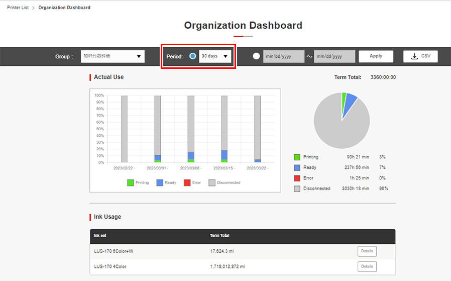 Data Summary Period Selection Screen