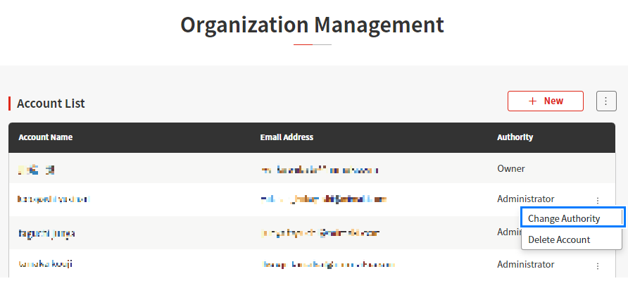 Change Organization Ownership Screen 1