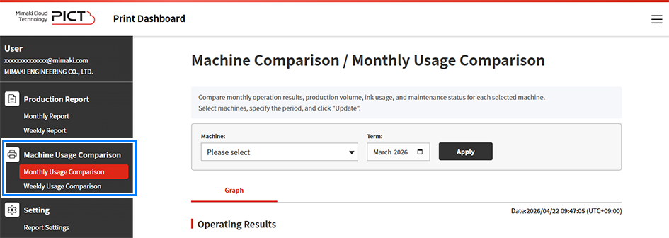 Machine Usage Comparison Menu