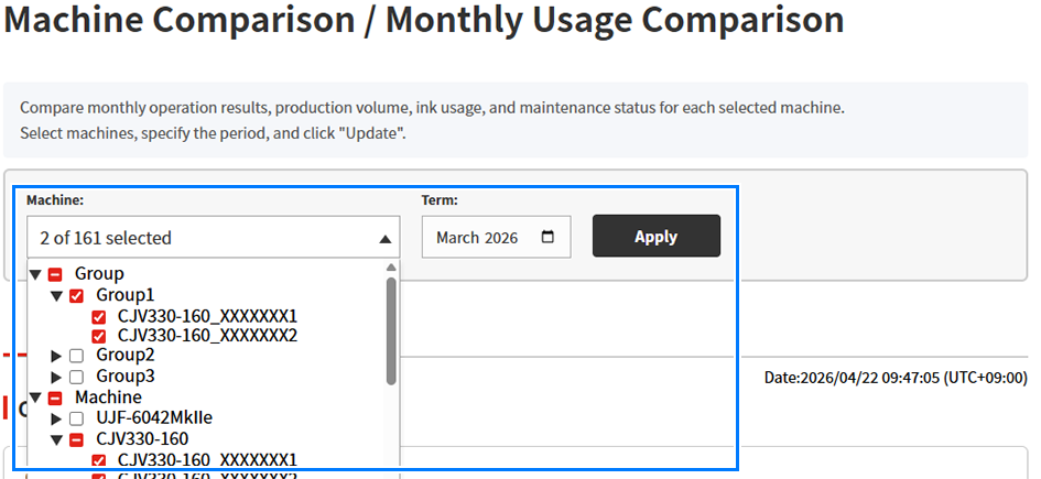 Machine Usage Comparison Menu Select Period
