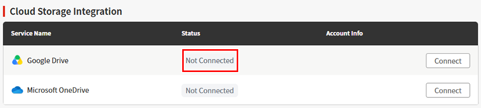 Cloud Storage Integration_Unlinked result