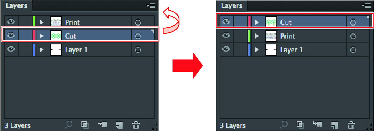 RasterLink7 [Ref] | The same location is cut twice or cut paths are not ...