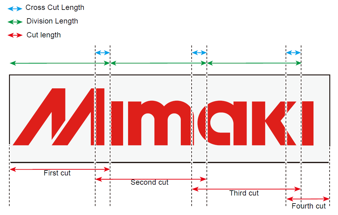 Image of long split cut_