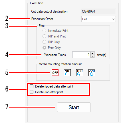 Execution steps for the Execute tab