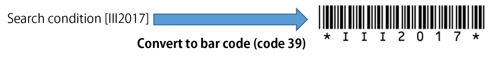 Barcode conversion diagram_