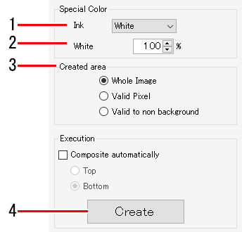 Plate making tab_