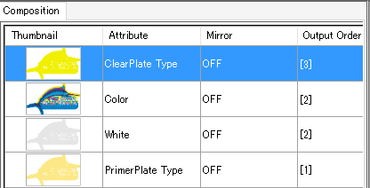 Composite tab