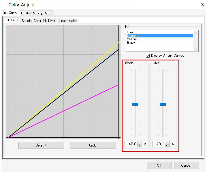 Process Color Ink Limit Adjustment Screen