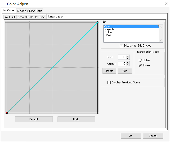 Process color intermediate density setting screen