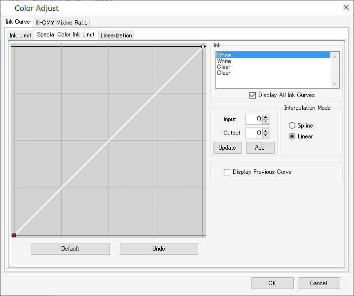 Special color ink density adjustment screen