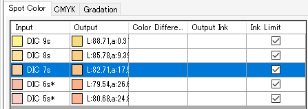 Spot Color tab