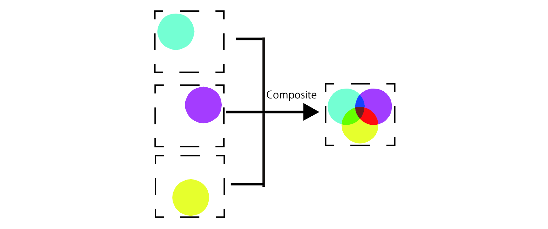 Composite image of color version job and special color version job_