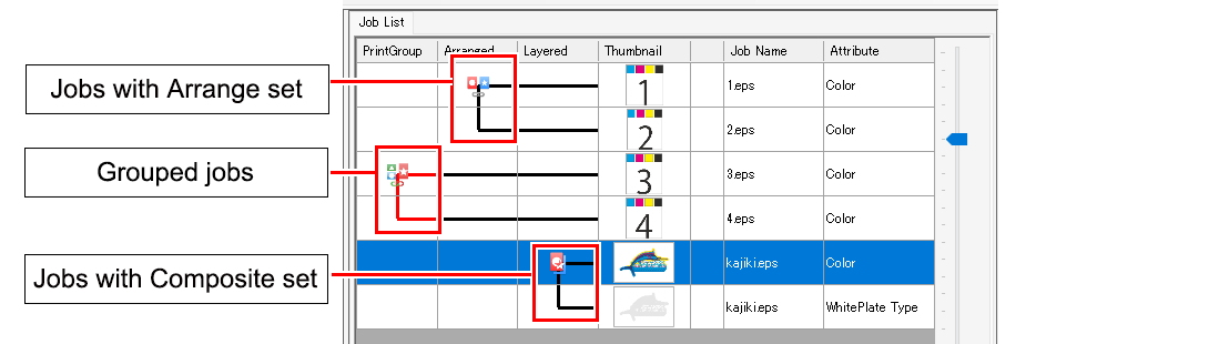 [Job List] window	Explanation of each column