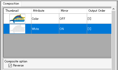Setting example of Normal and Composite Mirror