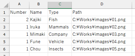 CSV Sample Data_